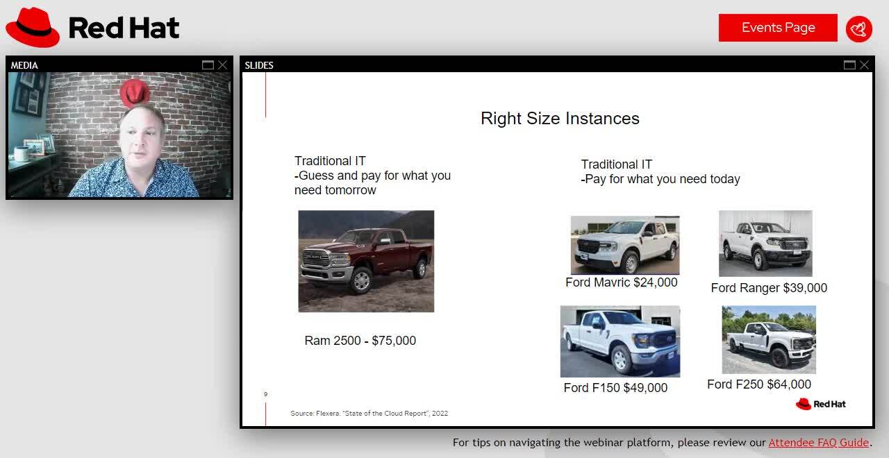 Automating cloud cost management with Red Hat Ansible Automation Platform