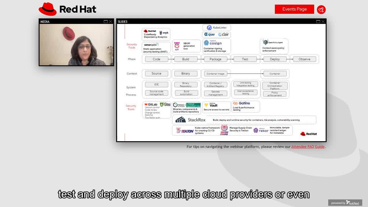 How to protect your software supply chain with open source technologies