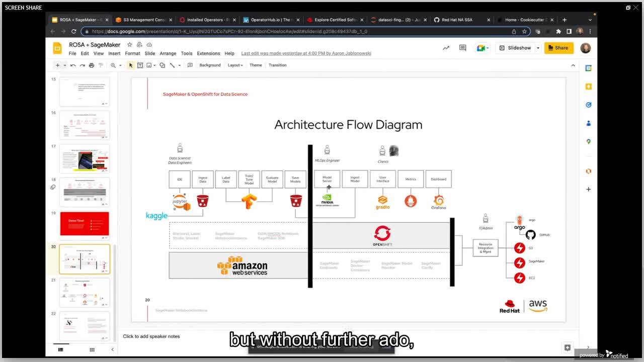 Kubernetes: An effortless button for data science