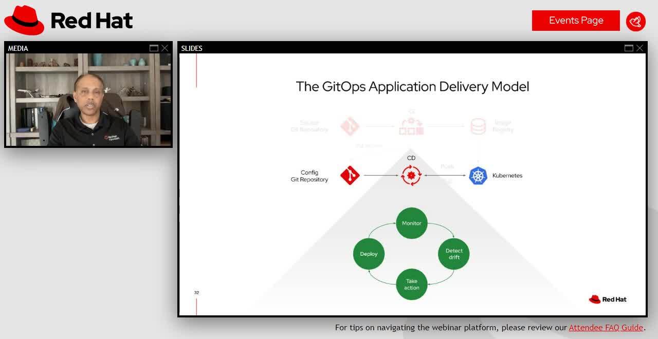 An overview of the development life cycle: From code to production, using Red Hat OpenShift