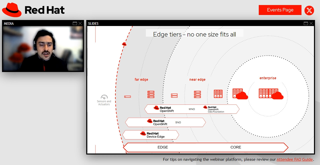 Achieving small footprint and high-availability with OpenShift at the edge